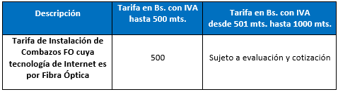 tabla-fo121118