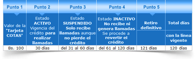 tabla041218