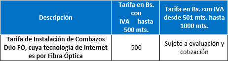 tabla081121