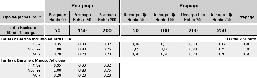 tarifas hablame