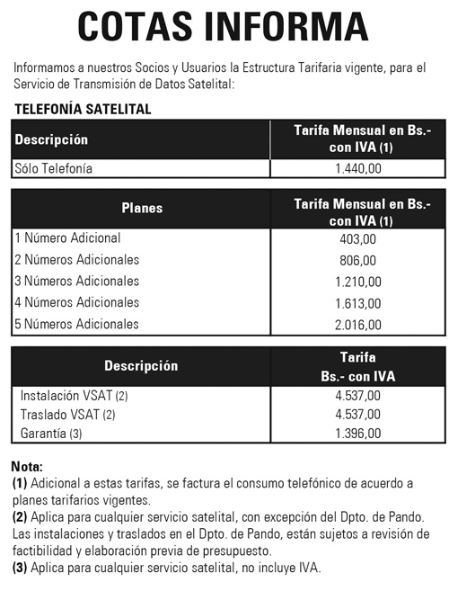telfsat010814