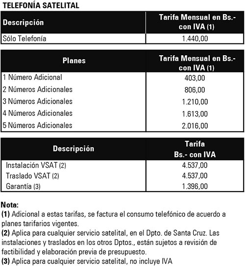 telfsat120716