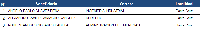 ucb-16
