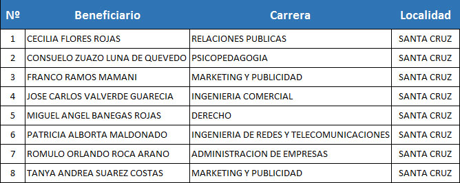 upds011217