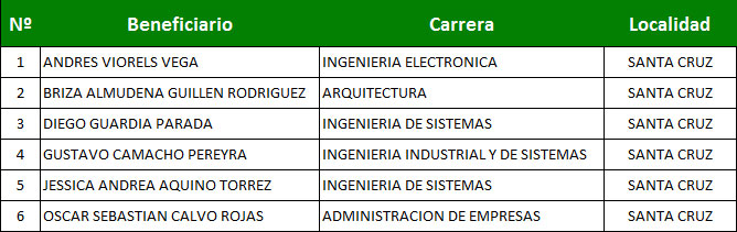 upsa011217